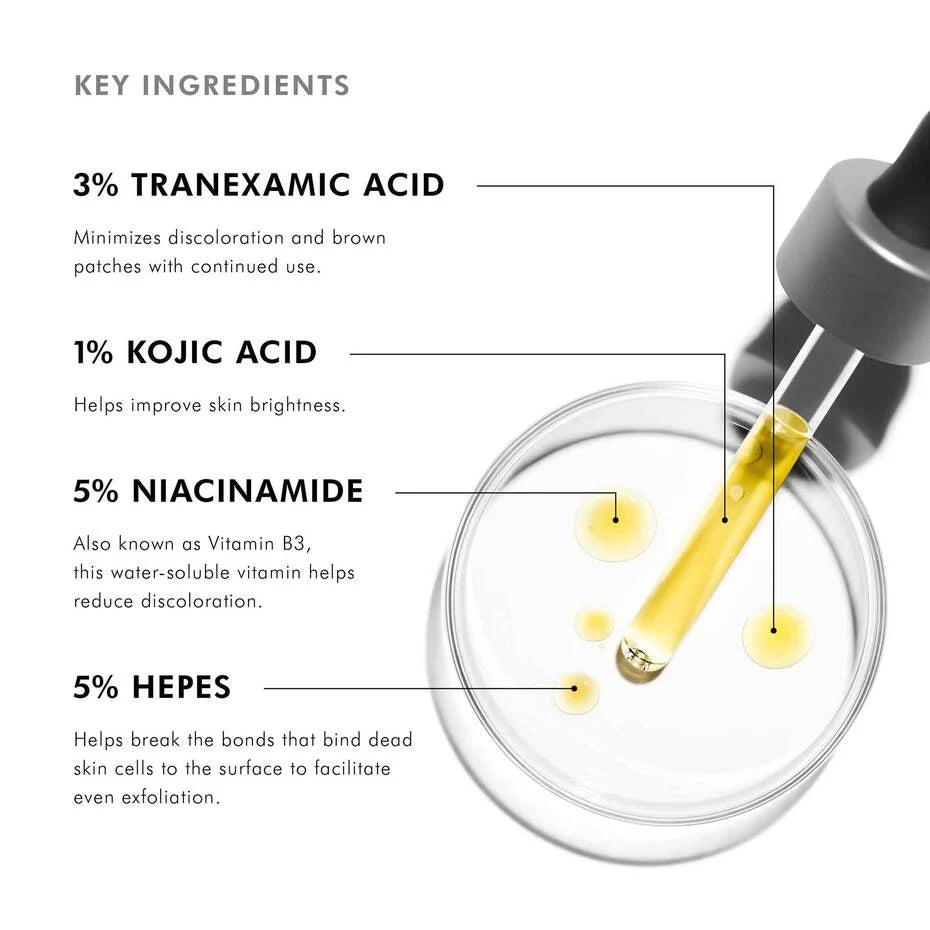 SkinCeuticals Discoloration Defense - Geria Dermatology