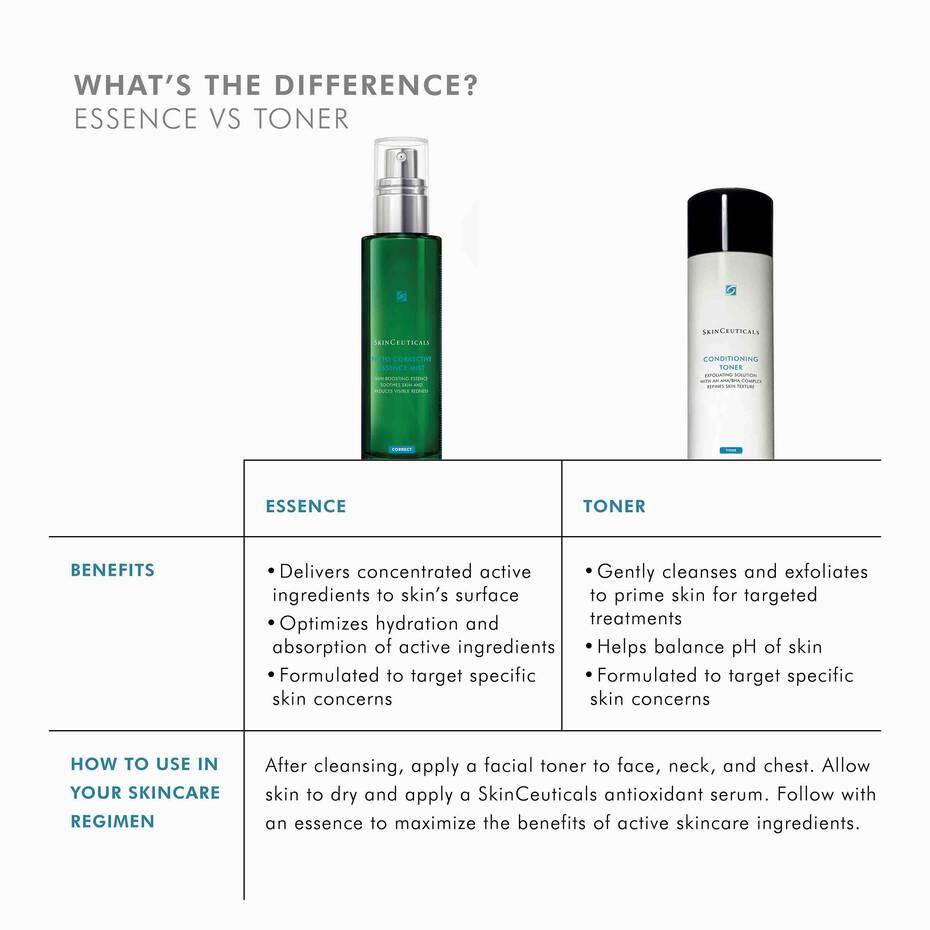 SkinCeuticals Phyto Corrective Essence Mist - Geria Dermatology