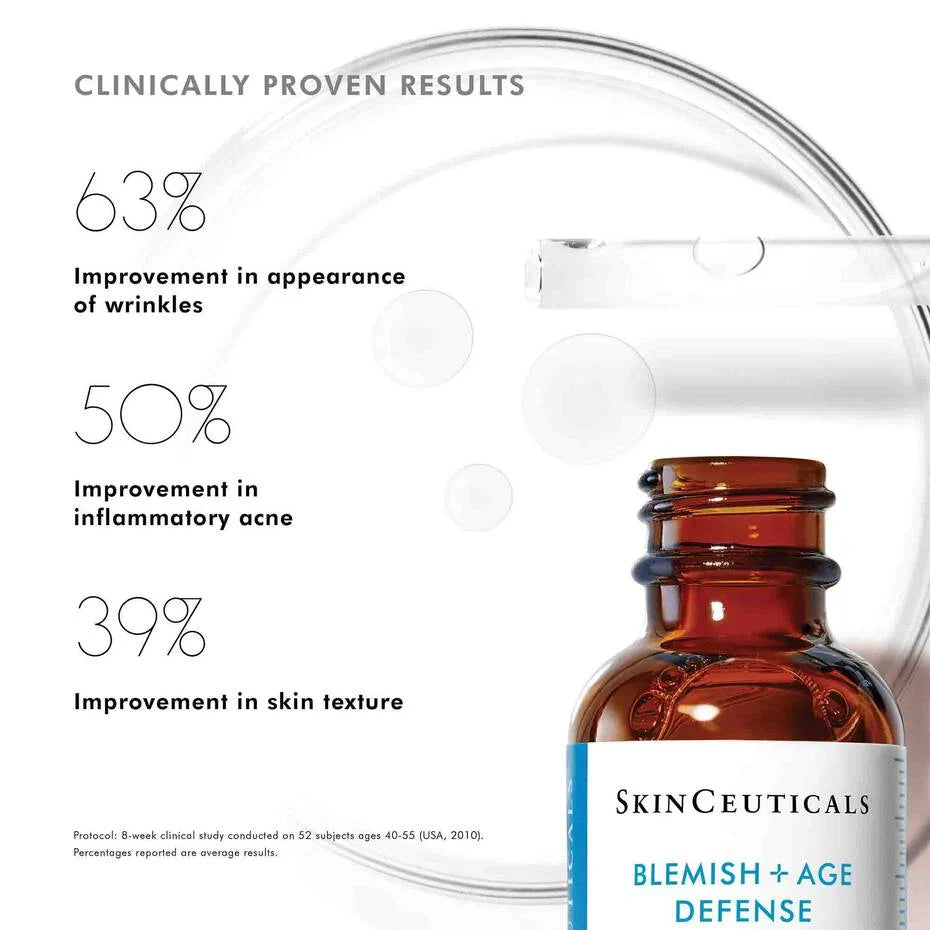 SkinCeuticals Blemish + Age Defense - Geria Dermatology