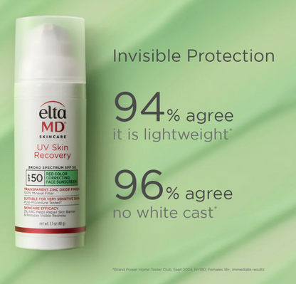 EltaMD UV Skin Recovery Red Color Correcting Green Tint SPF 50
